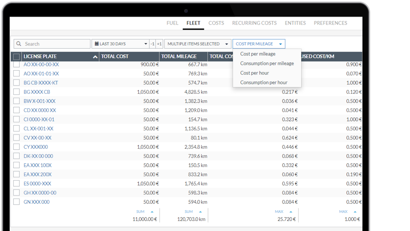 Fleet cost management - Frotcom