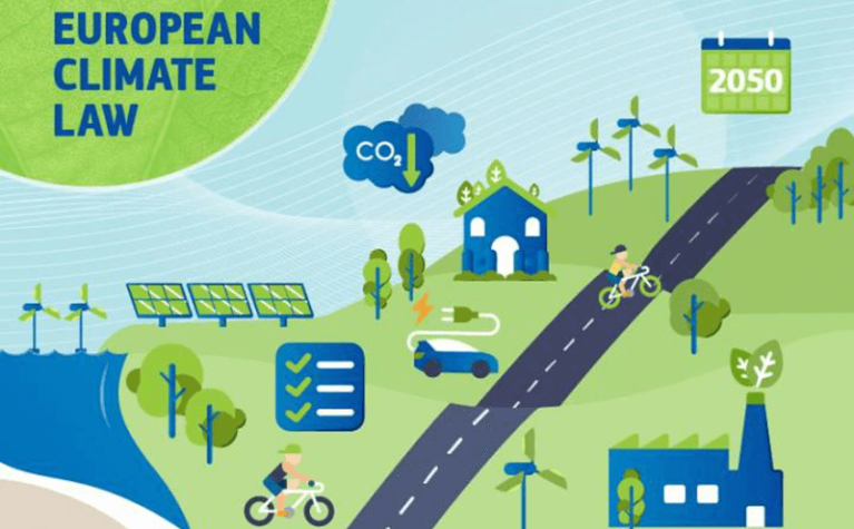 Brussels is calling for climate neutrality in 2050