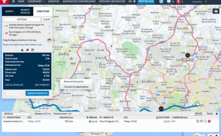 Convert a waypoint to a destination